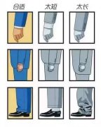 襯衫定制前，你需要知道的三個小秘訣